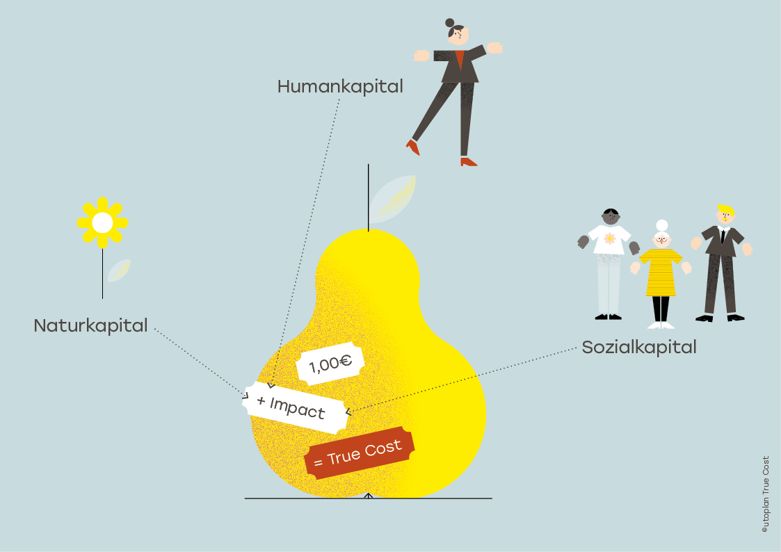 Illustration_truecosts_digital3