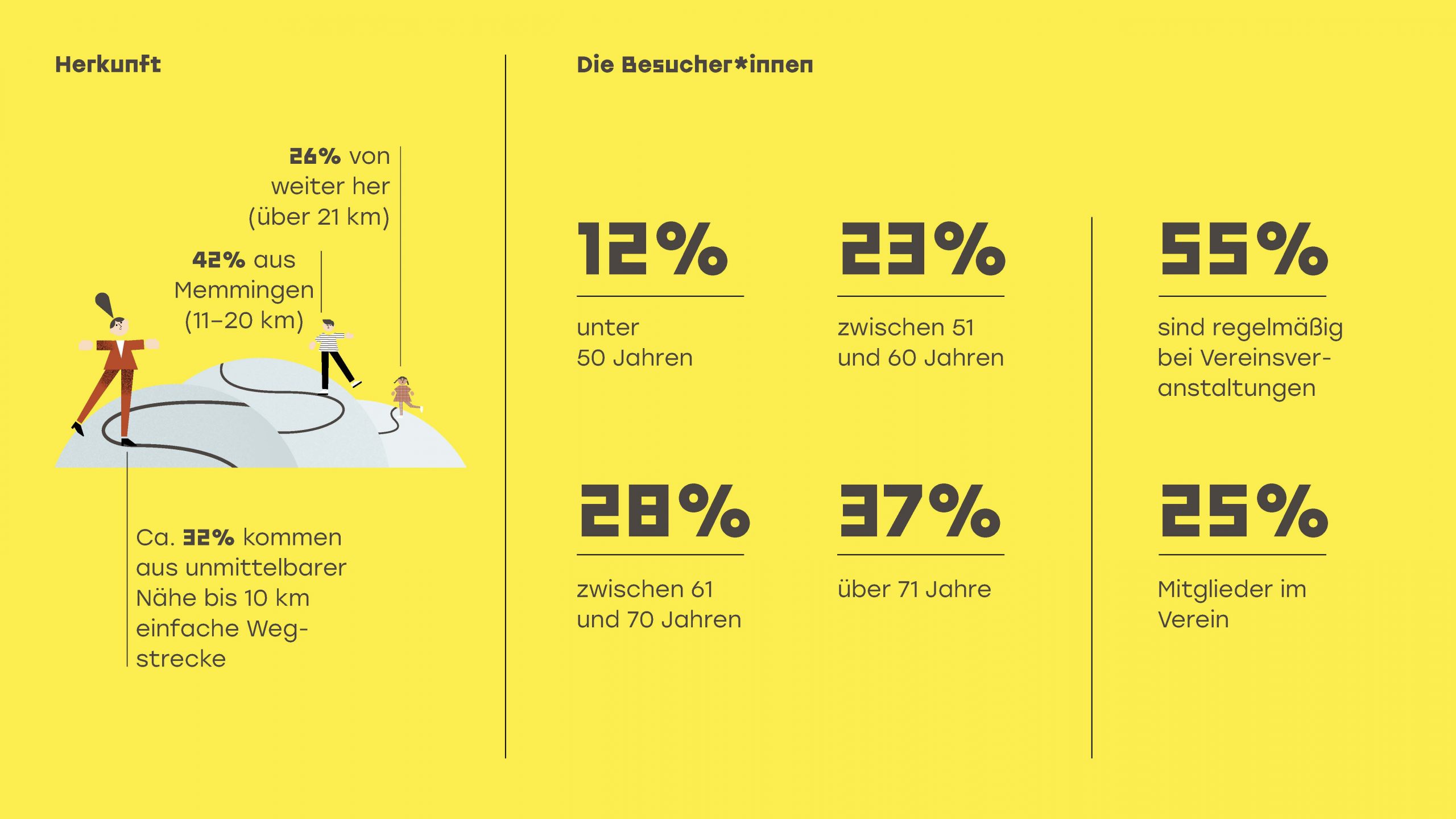 241121_Schaubild_Entwurf__Seite_1