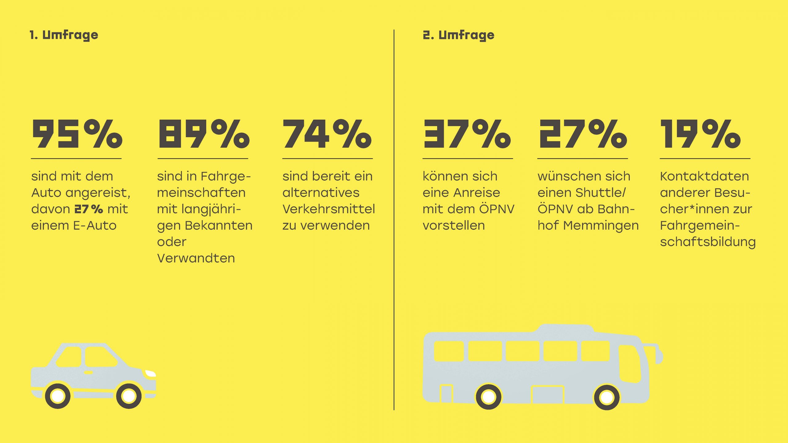 241121_Schaubild_Entwurf__Seite_2